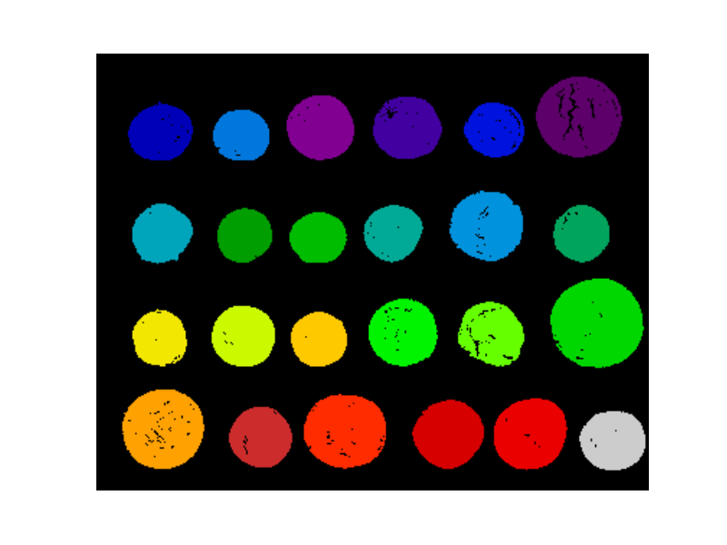 ../_images/plot_segmentation_coins_2.png